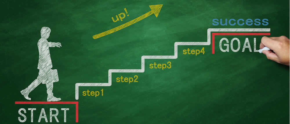 Website creation step-by-step plan
