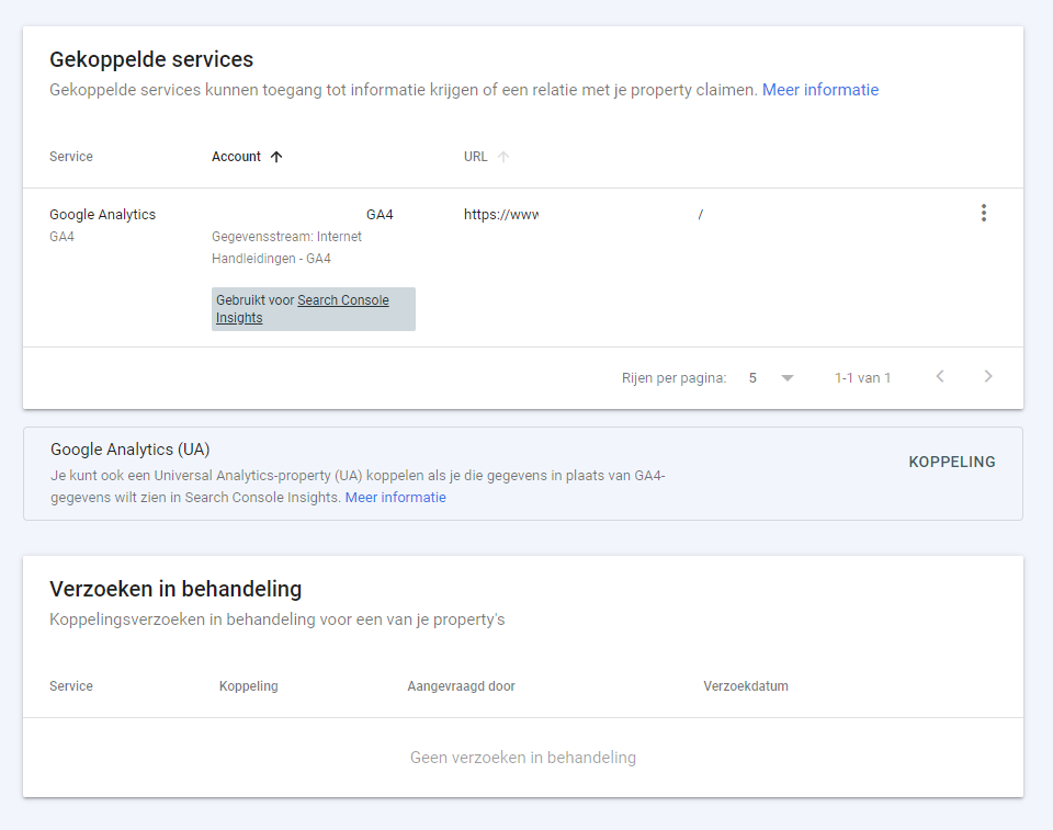 Google Search Console Insights with Google Analytics 4