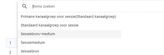 Waar komen jouw websitebezoekers vandaan?