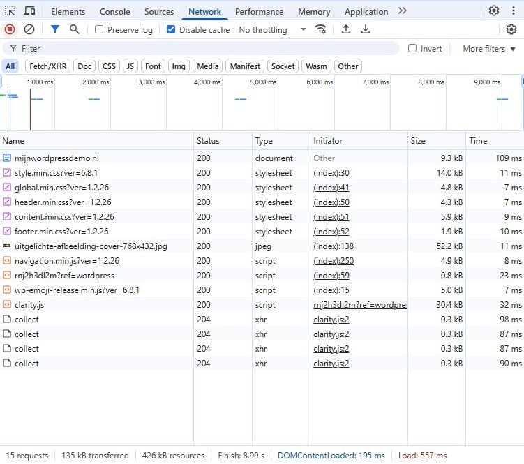 Laadsnelheid uittesten van je WordPress website