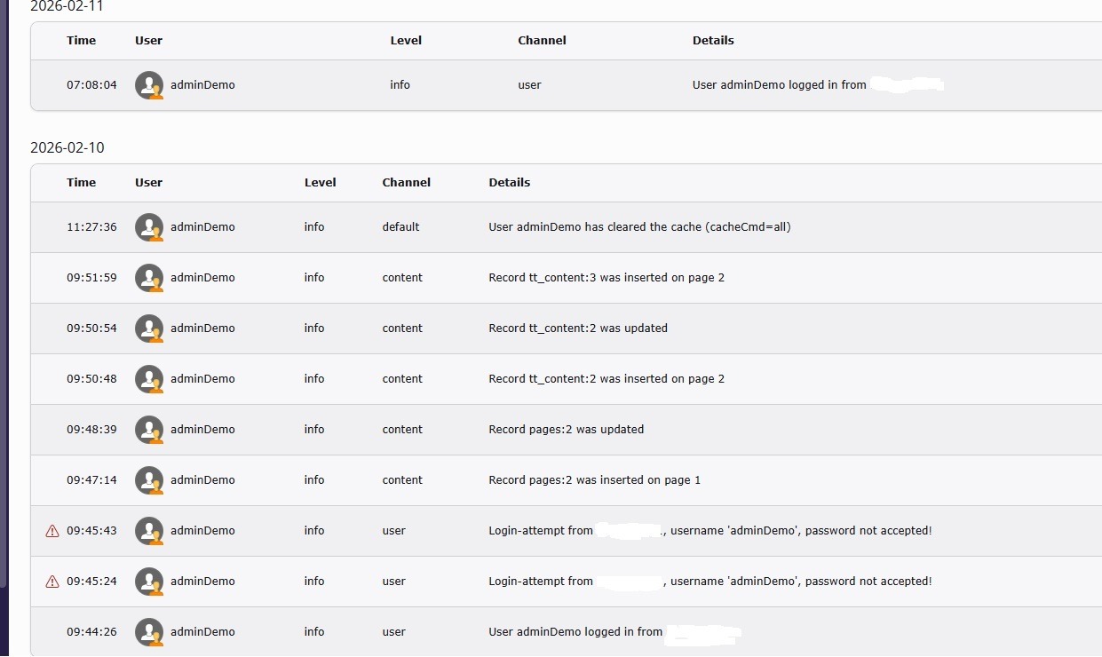 TYPO3 het CMS voor jouw volgende project