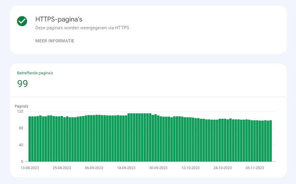 Google Chrome gebruikt nu standaard HTTPS