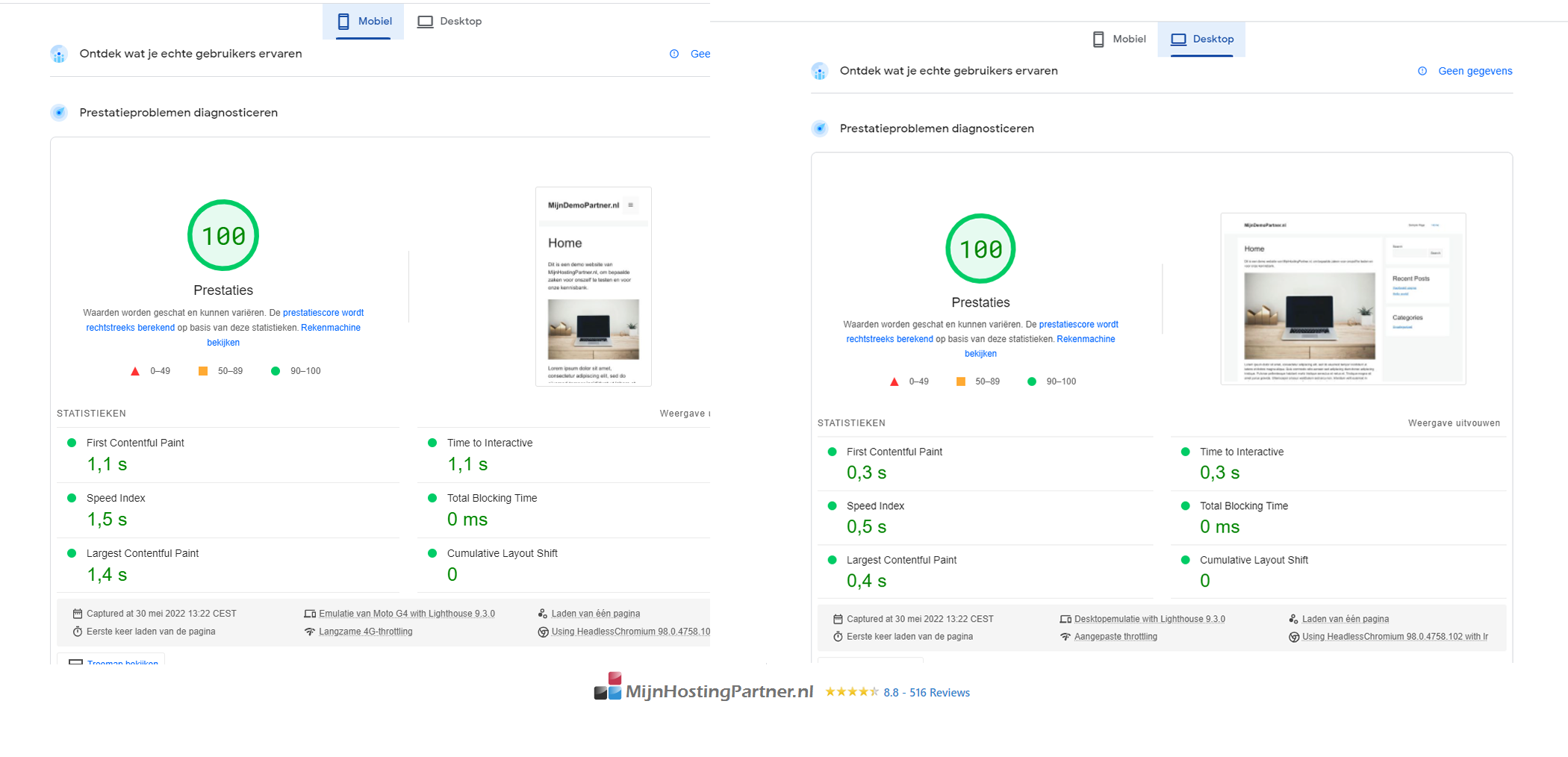 Score 100 out of 100 on Google PageSpeed Insights