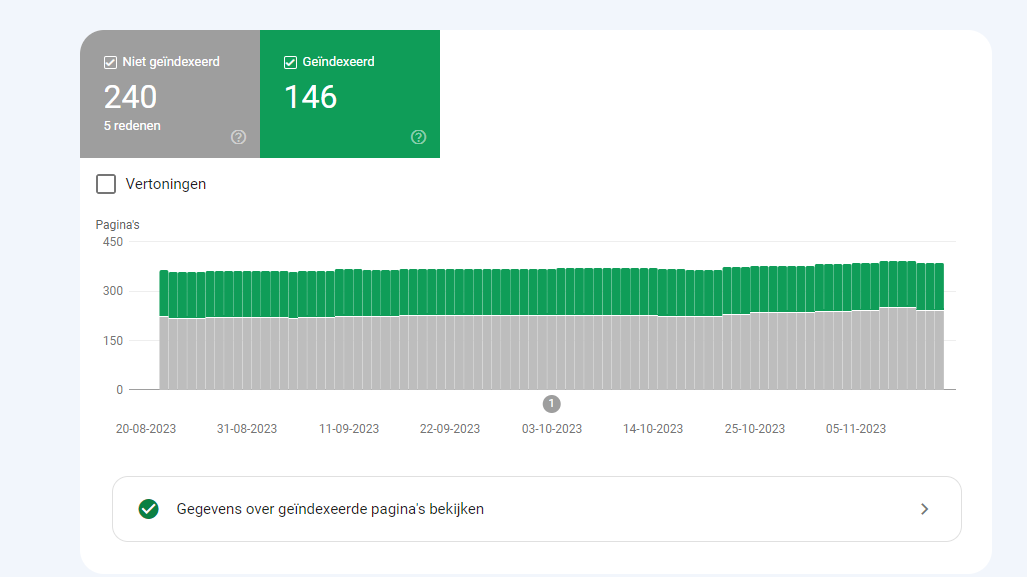 Problemen binnen Google zoekweergave oplossen