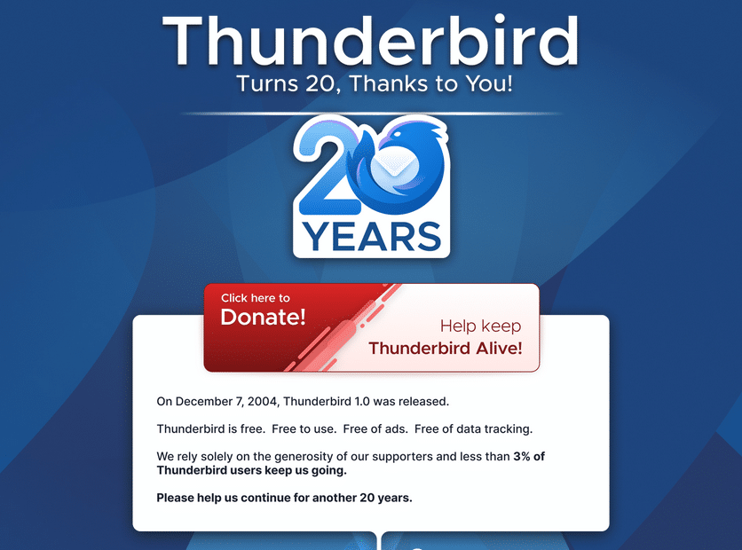 20 jaar Thunderbird