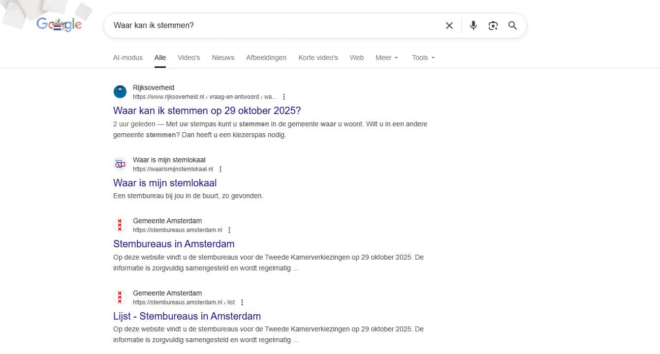 Vrijwel alle kliks gebeuren op de eerste pagina van Google