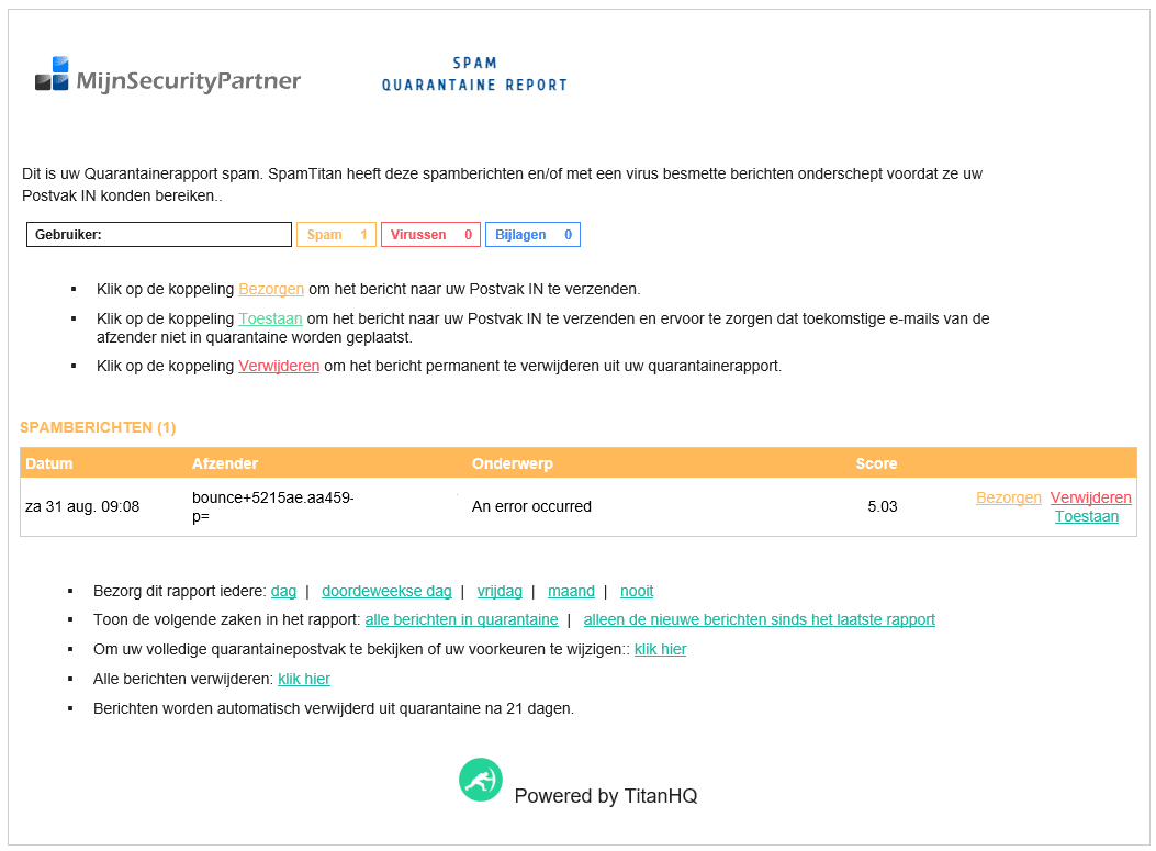 Rapporten en instellingen van Spam Filtering van MijnSecurityPartner