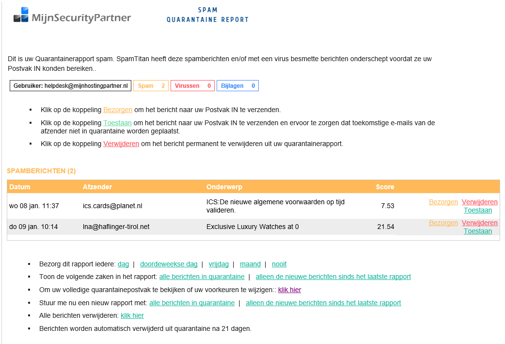 Inloggen binnen de SPAM filtering van MijnSecurityPartner