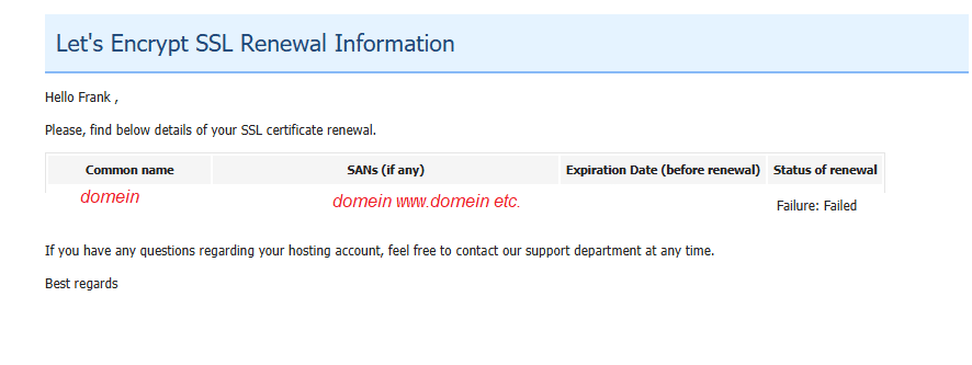 Lets Encrypt failed to renew email